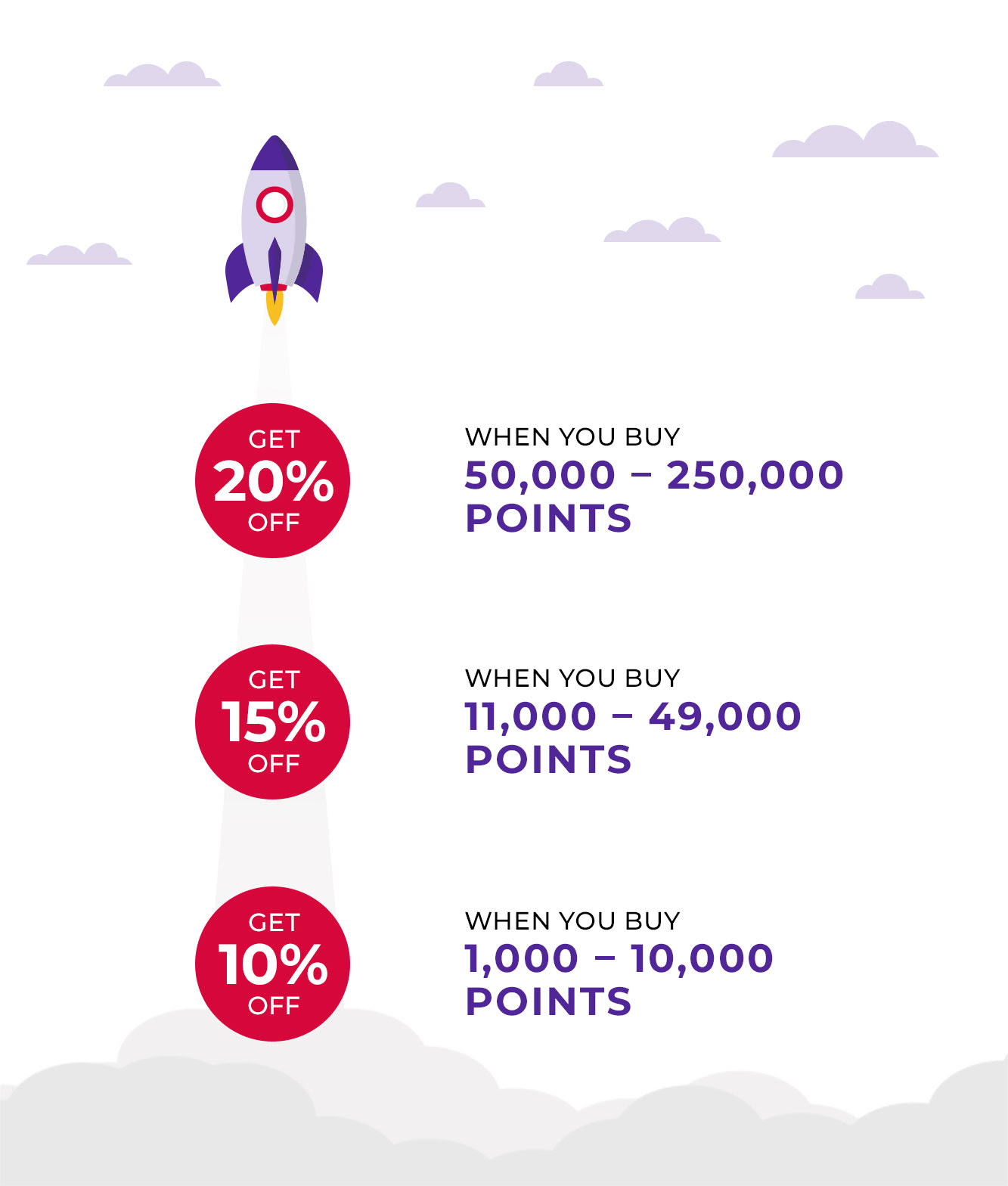 Velocity 20 points booster round 2! Light and Luxurious